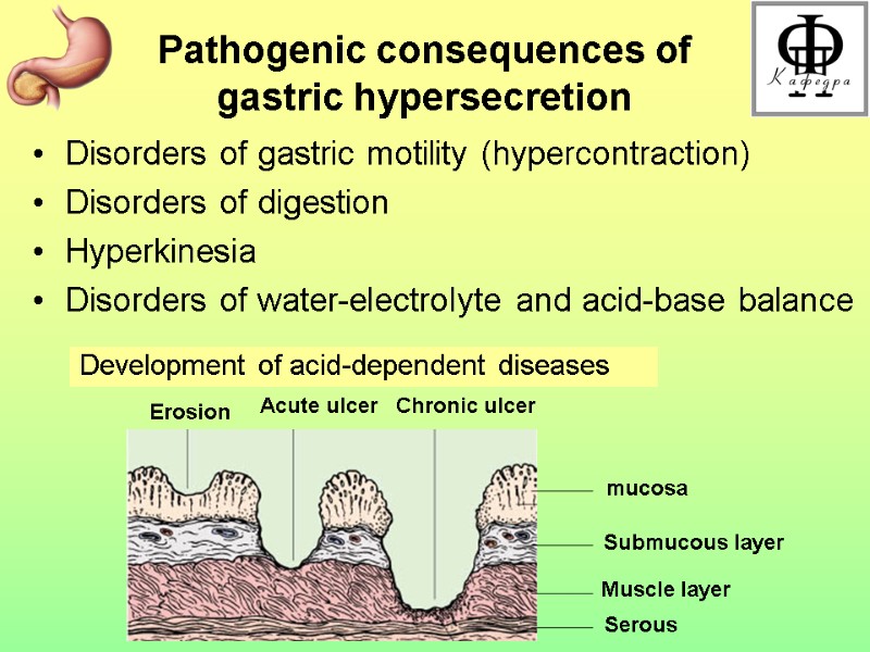 Pathogenic consequences of gastric hypersecretion Disorders of gastric motility (hypercontraction) Disorders of digestion Hyperkinesia